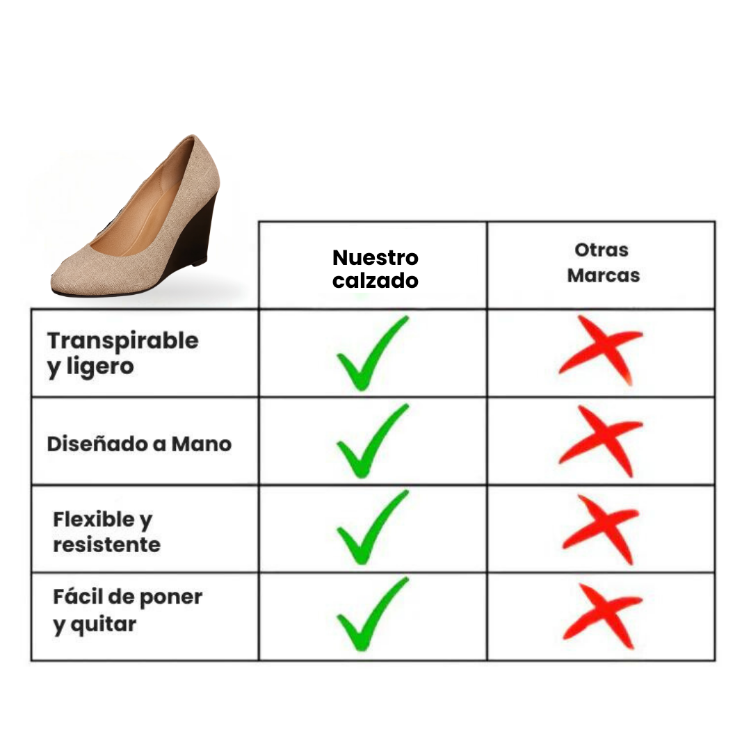 EleganStep: Tacones de Cuña Chic & Confort