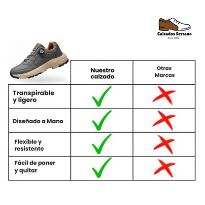 FlexStep: Zapatillas Ortopédicas Slip-On