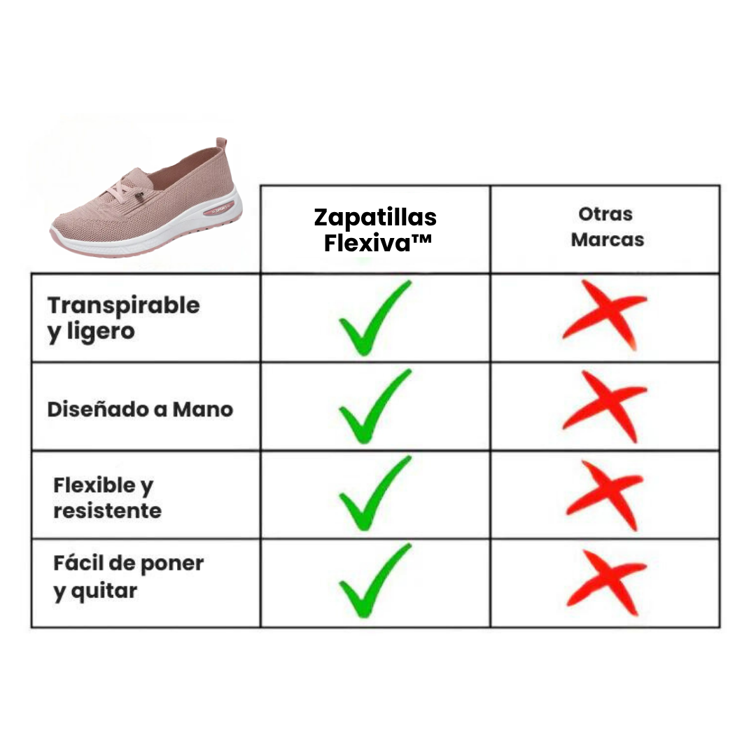 Flexiva| Zapatillas Ortopédicas Ultraligeras y Transpirables