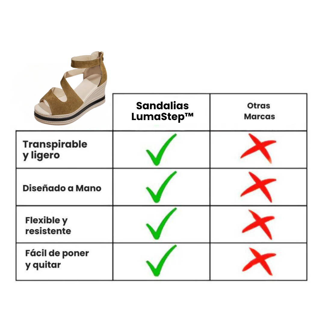 LumaStep| Cuñas Ortopédicas para Verano