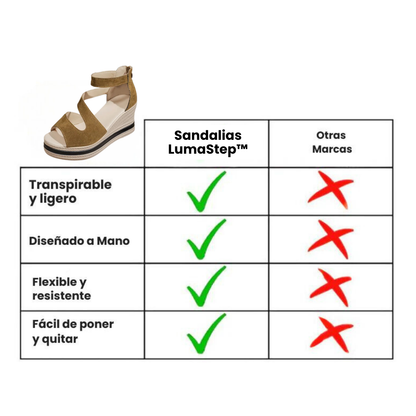 LumaStep| Cuñas Ortopédicas para Verano