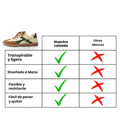 WalkAura: Zapatillas Ortopédicas de Estabilidad para Mujer