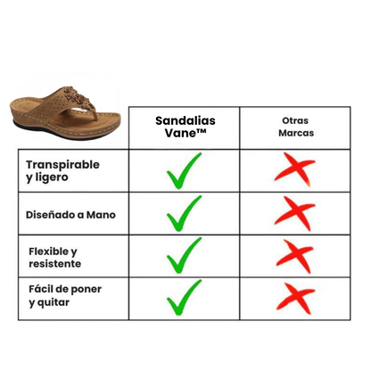 Silvia™ | Sandalias Florales de Mujer