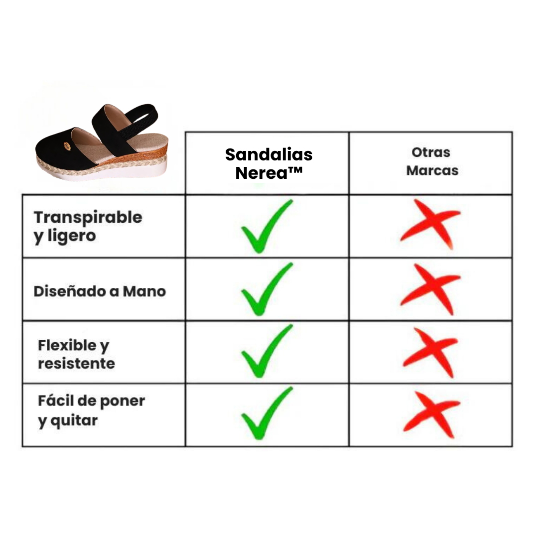 Nerea: Sandalias Ortopédicas para Mujer