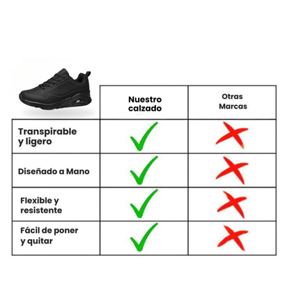 GelComfy: Zapatillas Ortopédicas con Cámara de Gel