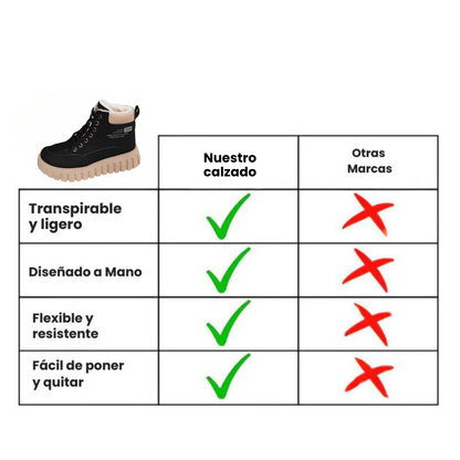 Marta: Botas Altas de Invierno con Forro Polar