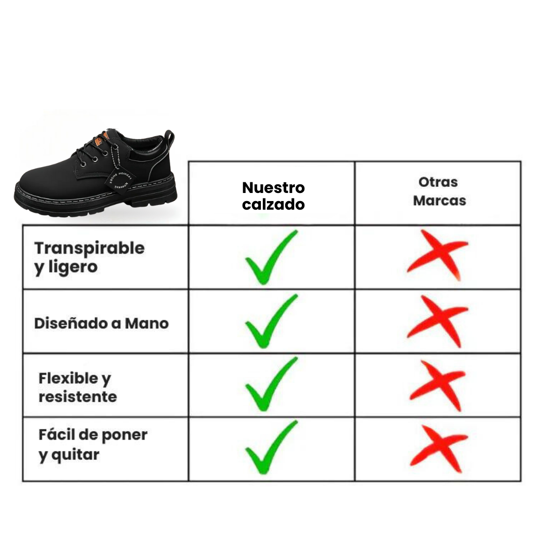 Derby: Botas Ortopédicas Cómodas