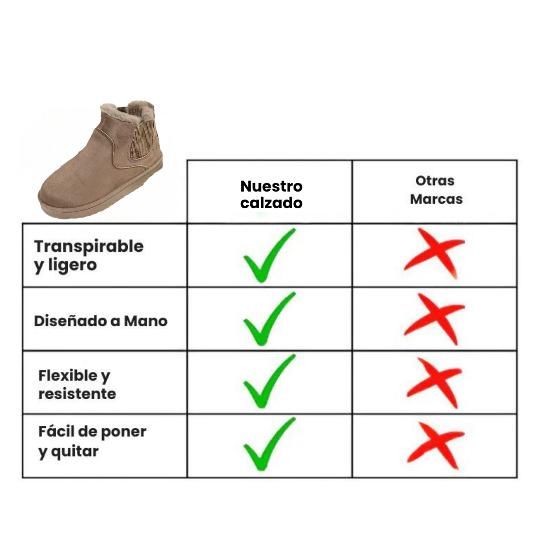 HeatWalk: Descansos Ortopédicos con Sistema Térmico