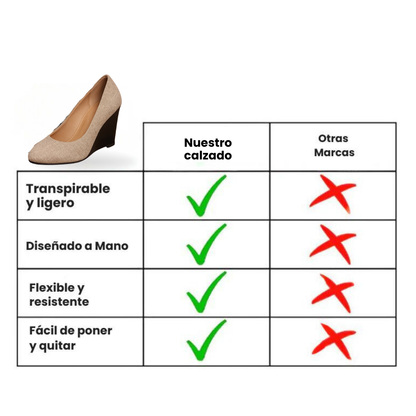 EleganStep: Tacones de Cuña Chic & Confort