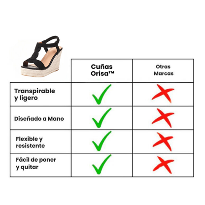 Orisa l Cuñas de Esparto Ortopédicas con Acabado Brillante